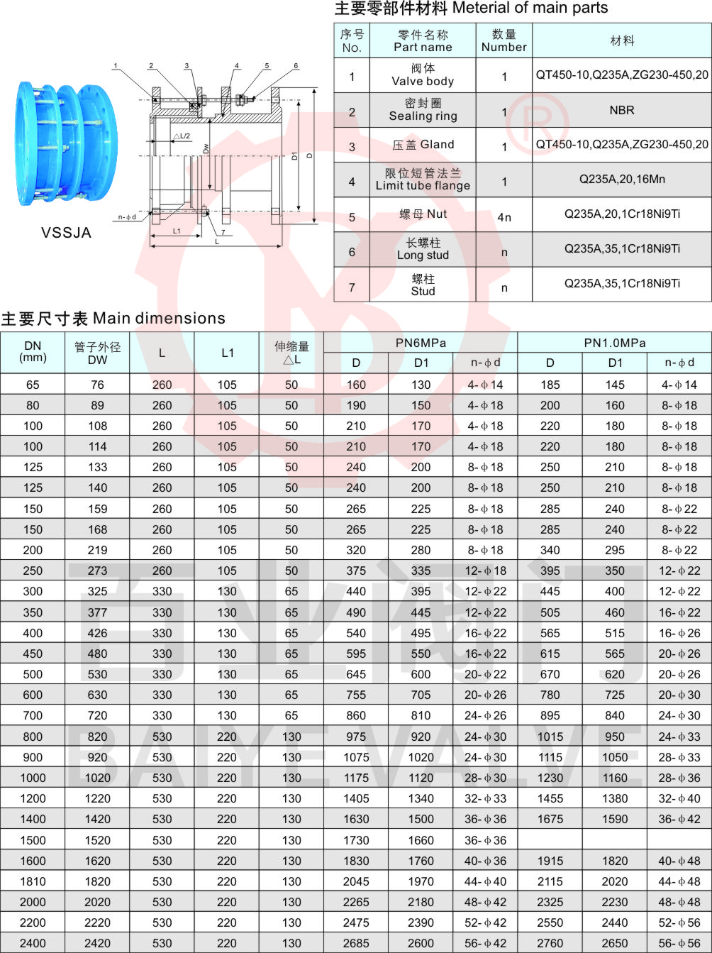 66-双法兰限位伸缩接头2.jpg