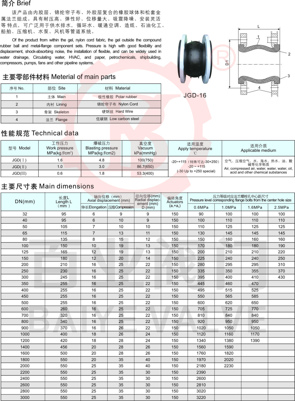 63-单球体可曲挠橡胶接头2.jpg