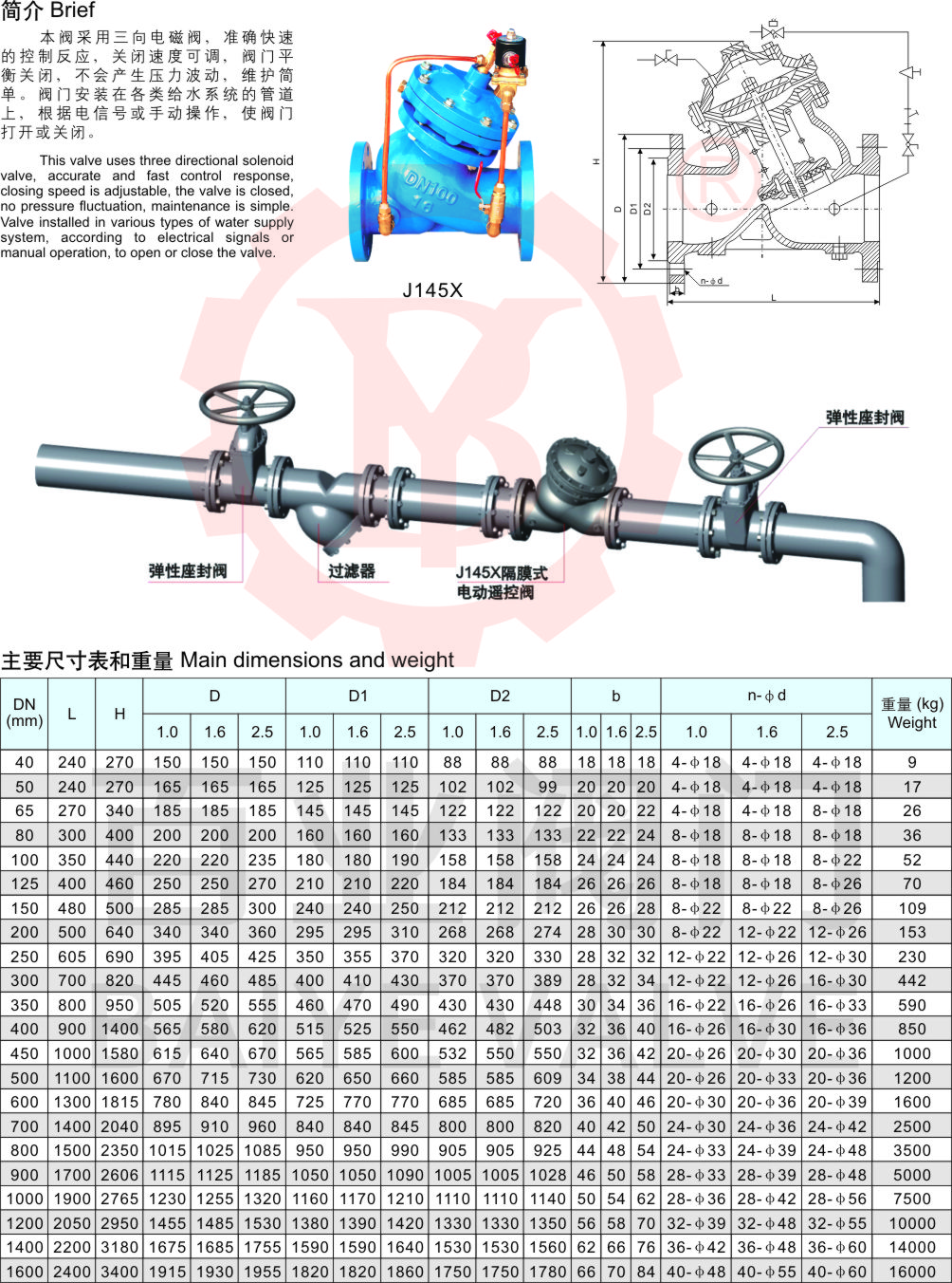 57-电动遥控阀2.jpg