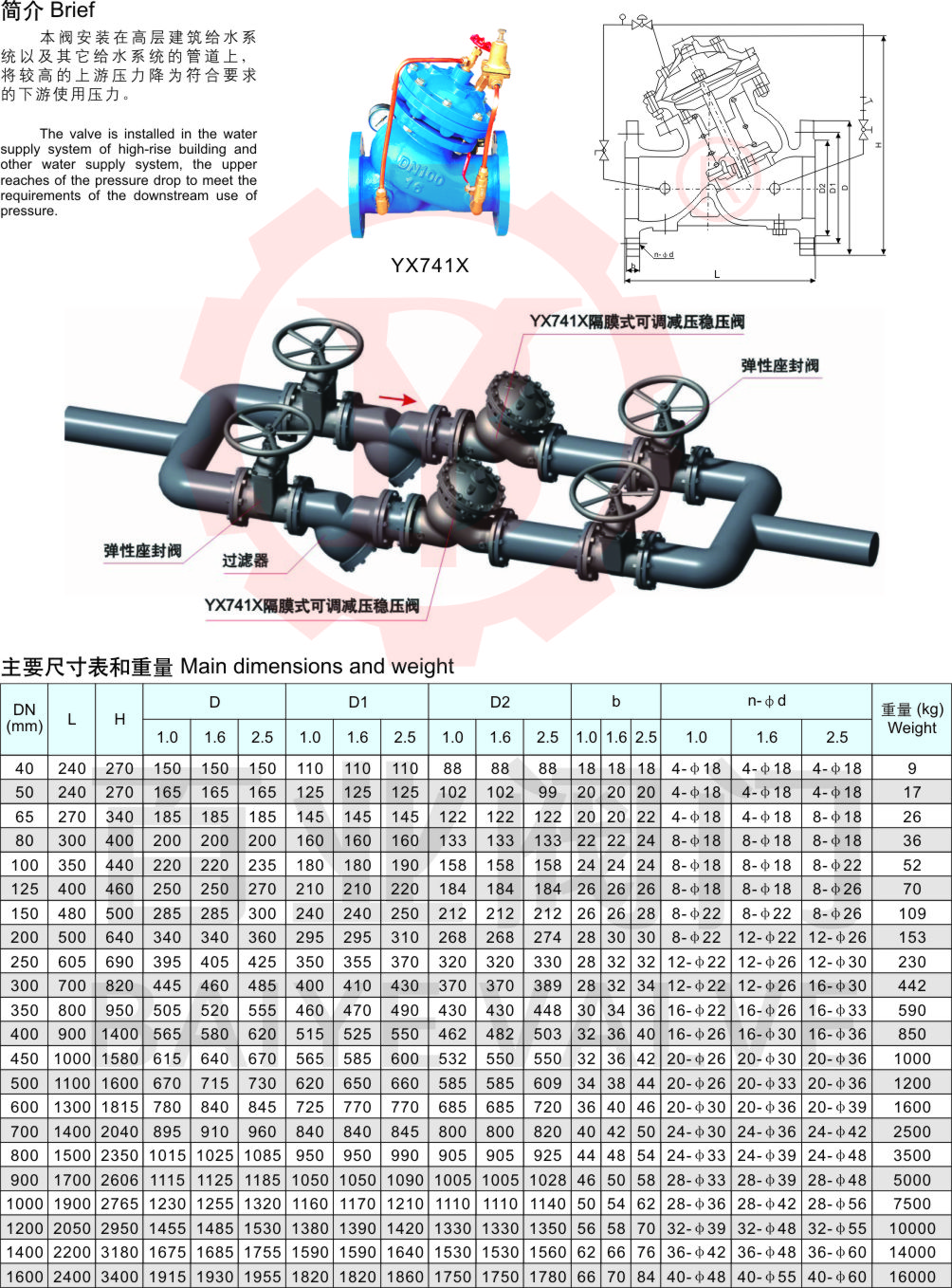 55-可调式减压稳压阀2.jpg