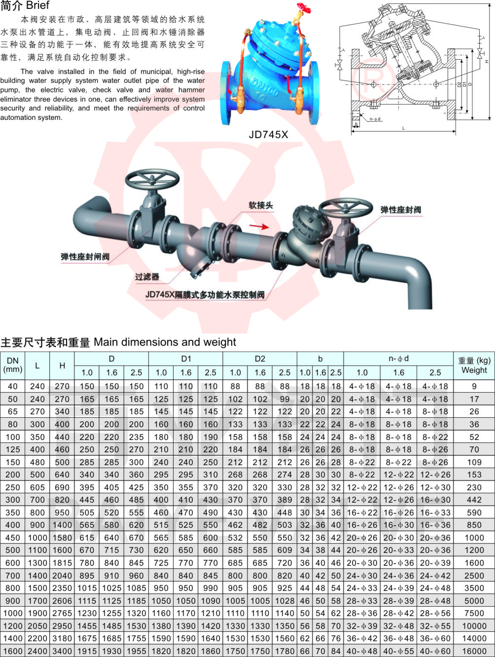 53-多功能水泵控制阀2.jpg