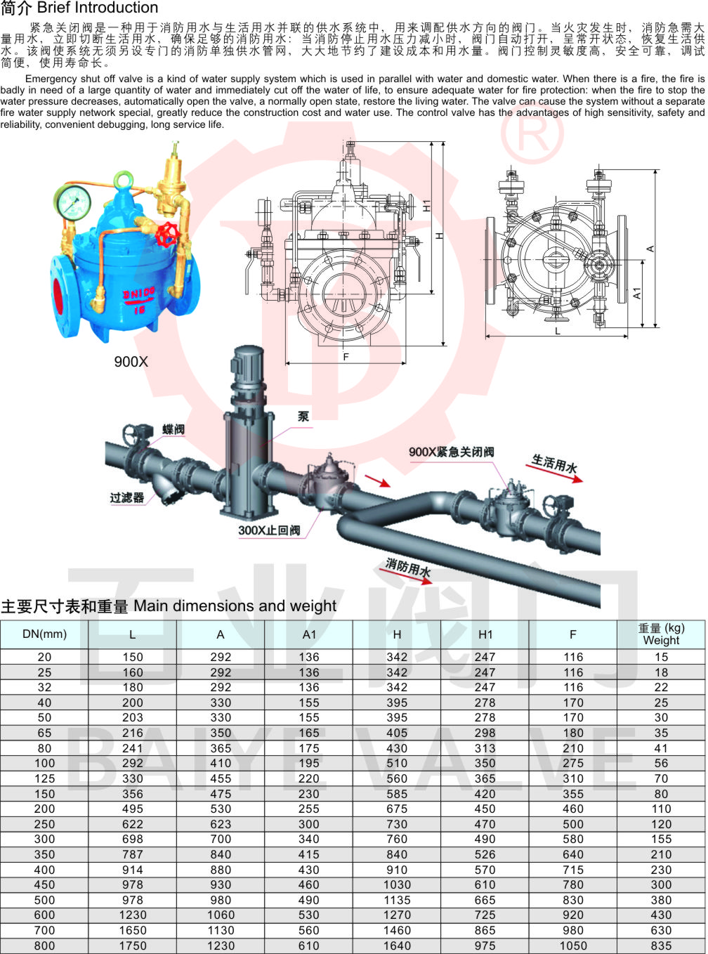 51-900X紧急关闭阀2.jpg