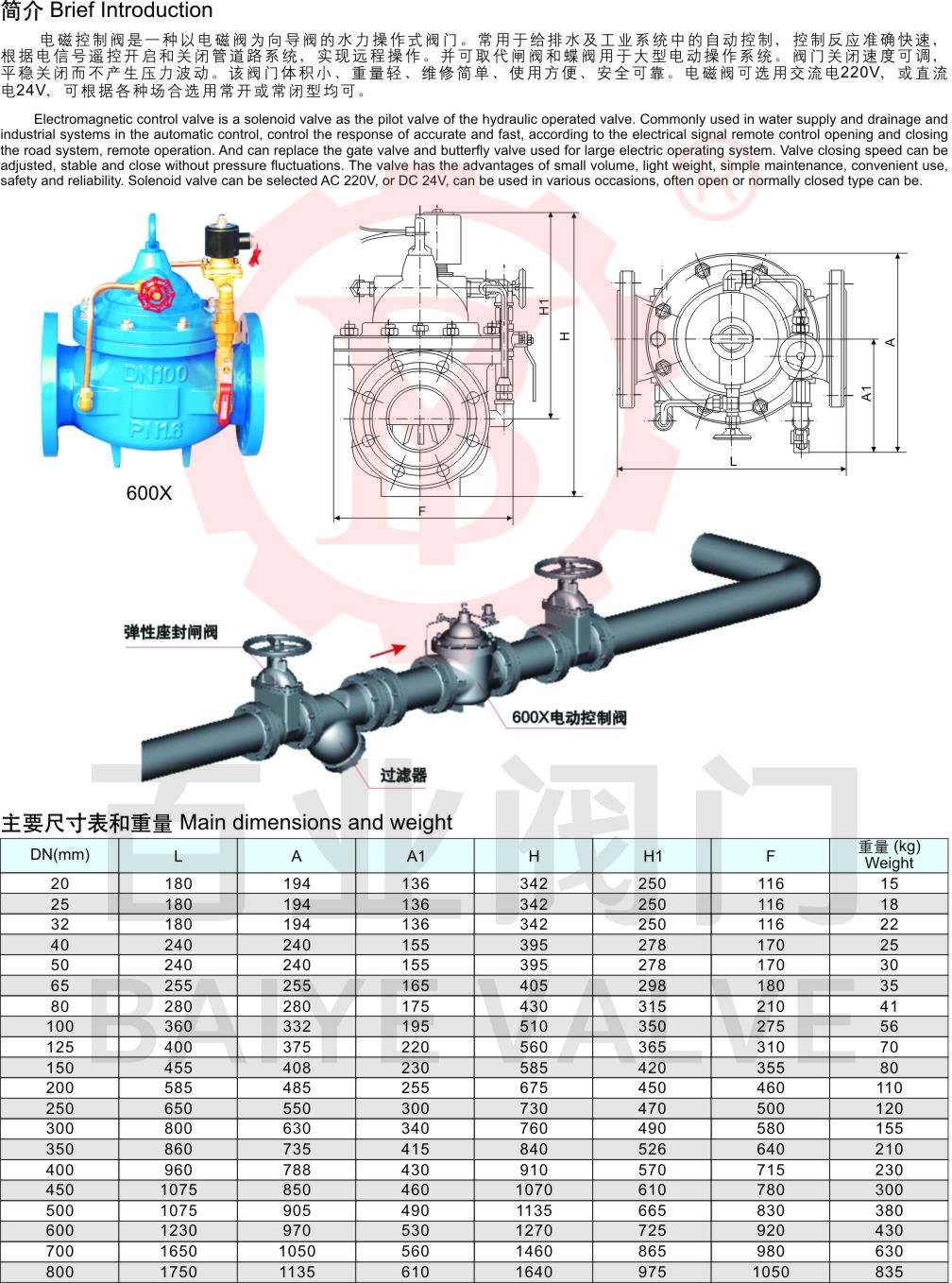 48-600X电磁控制阀2.jpg