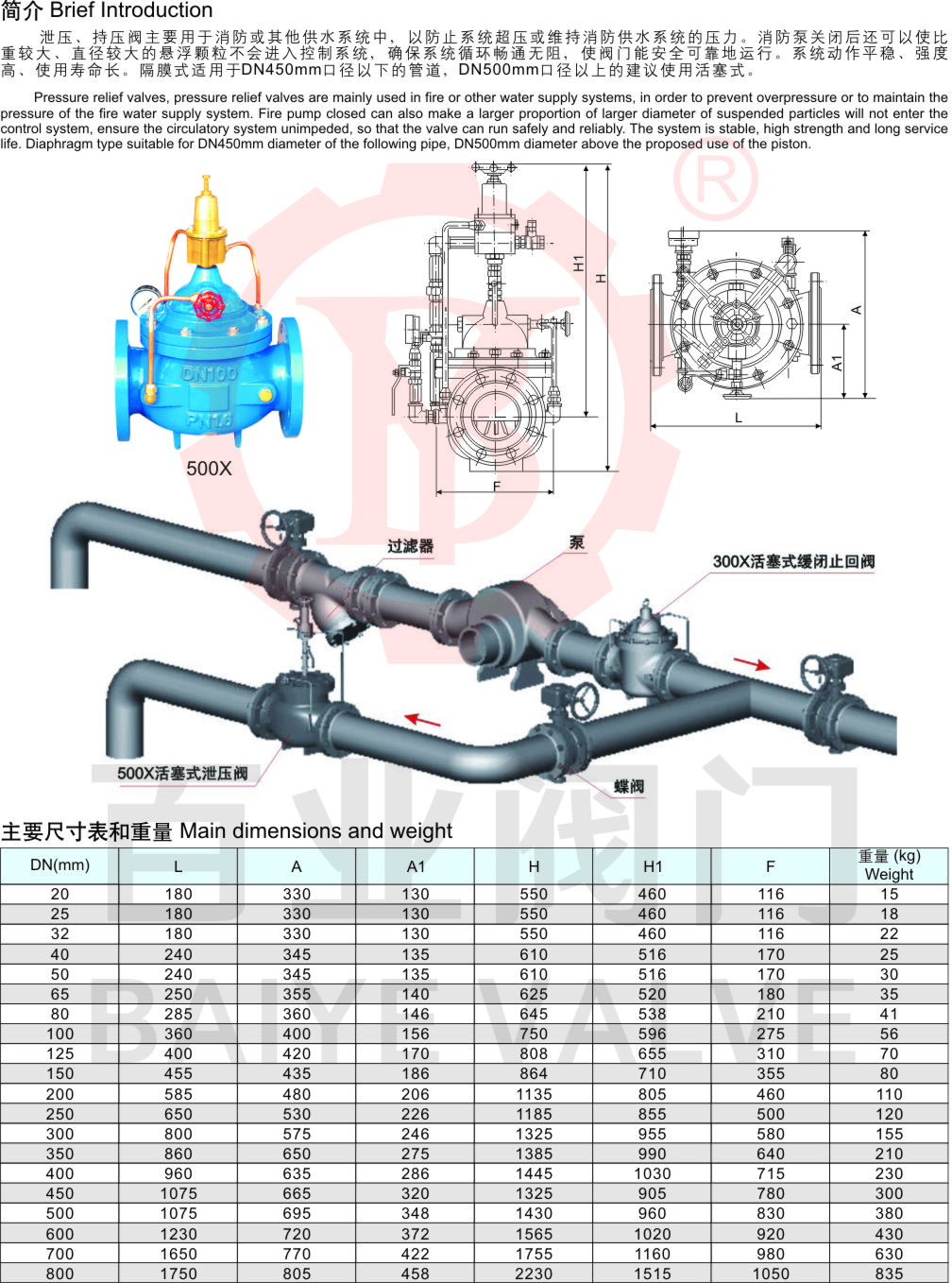 47-500X泄压、持压阀2.jpg