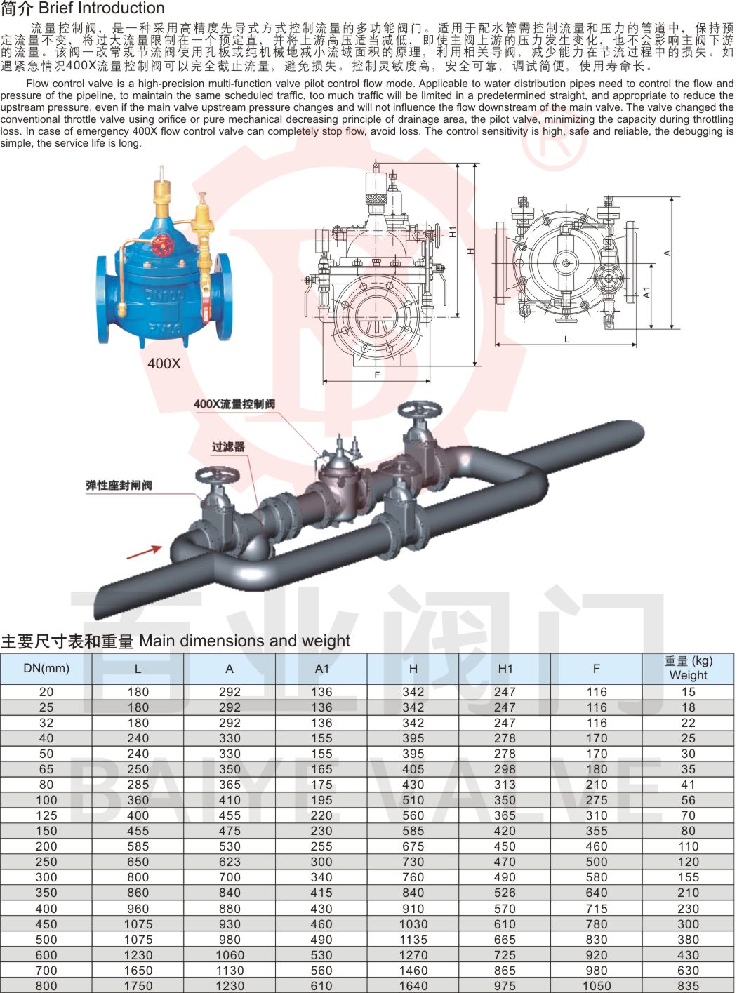 46-400X流量控制阀2.jpg