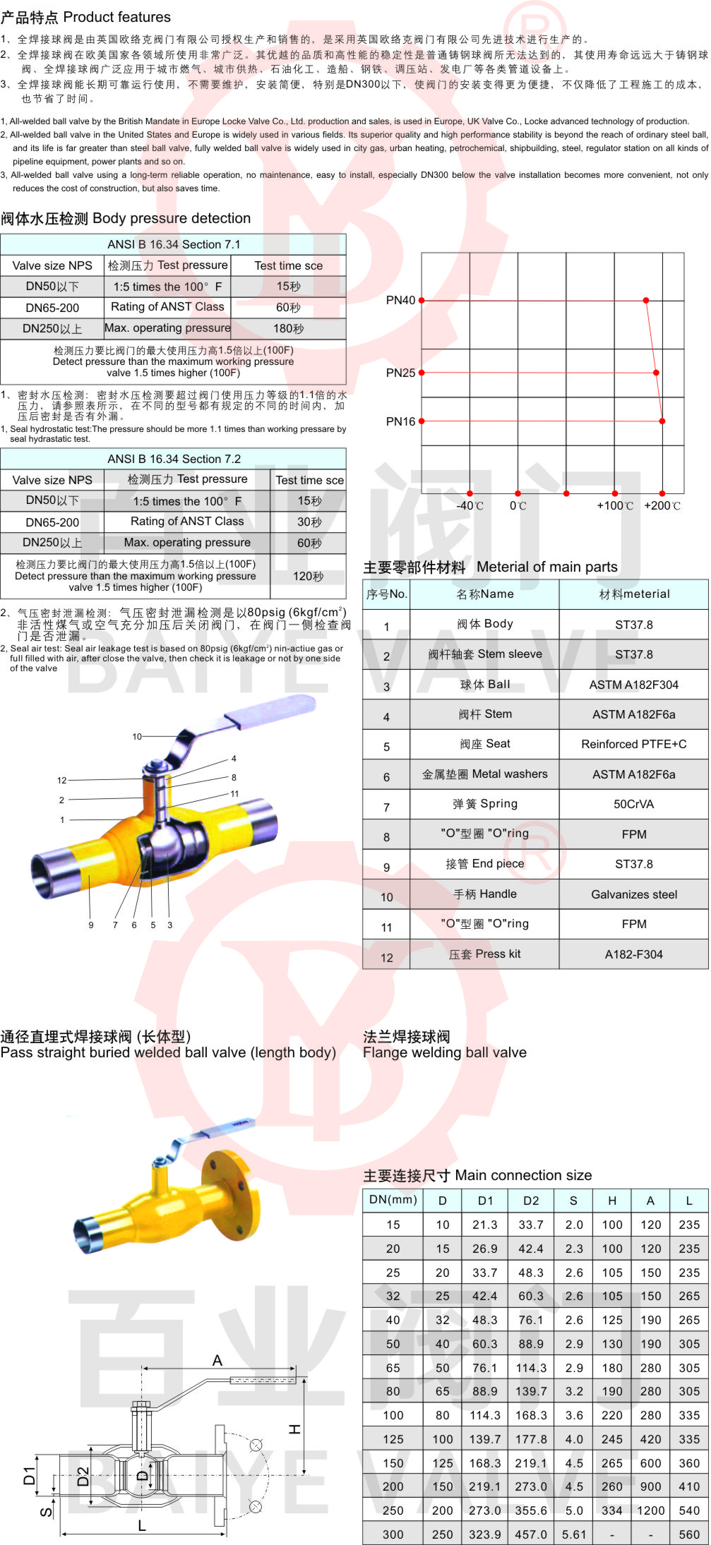 42-全焊接式球阀2.jpg