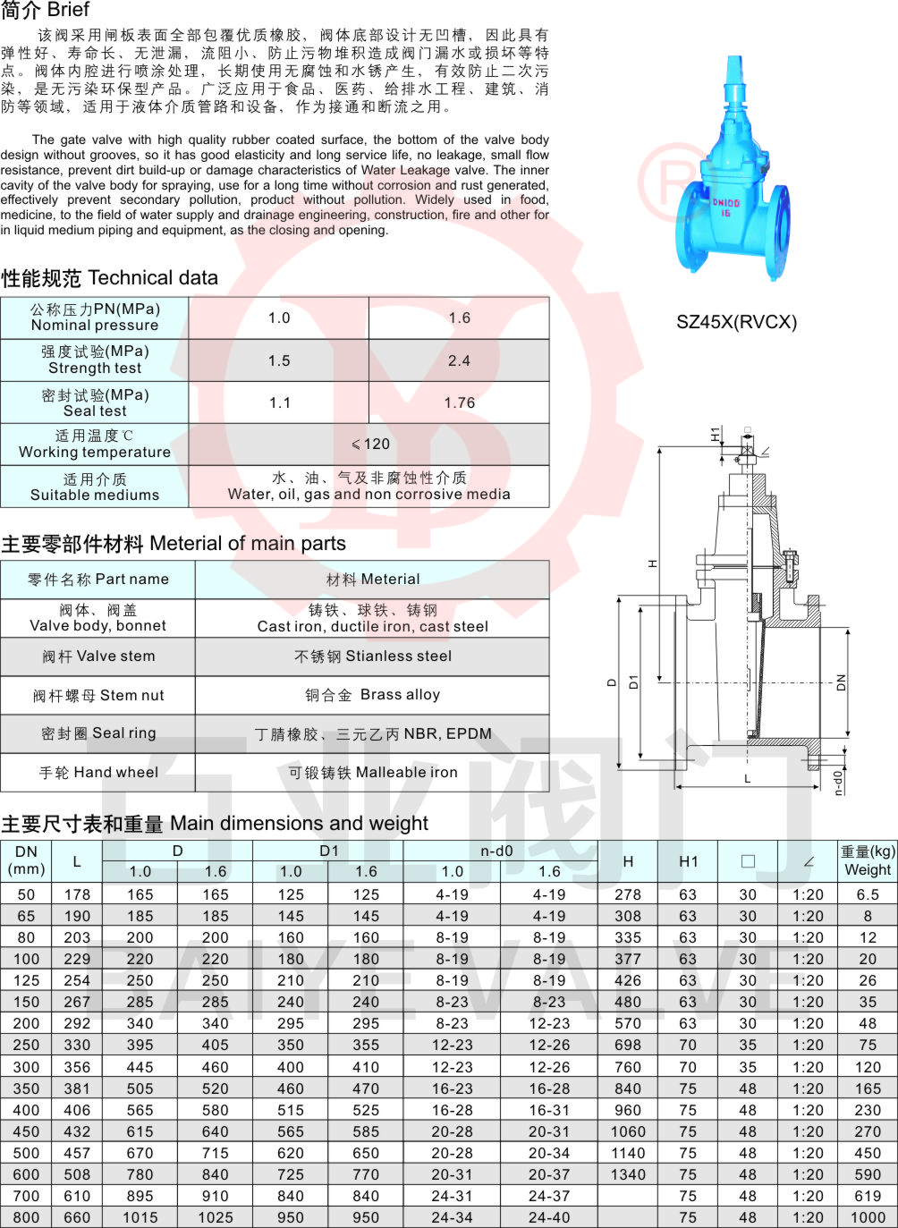 35-地下管网橡胶闸阀2.jpg