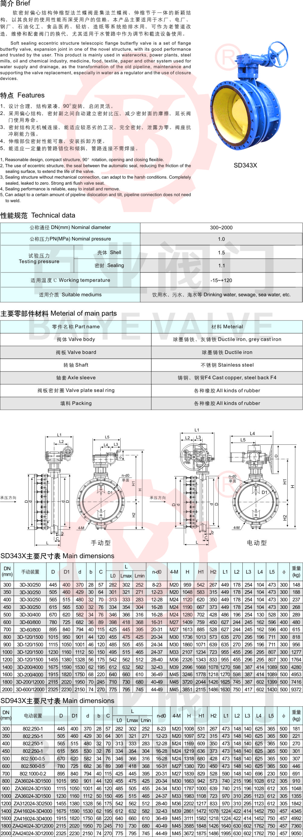 21-软密封偏心伸缩法兰蝶阀2.jpg