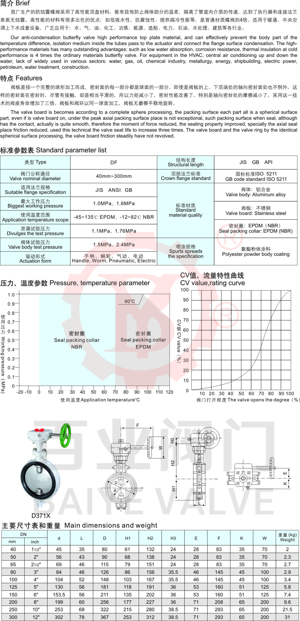 12-防结露蝶阀2.jpg