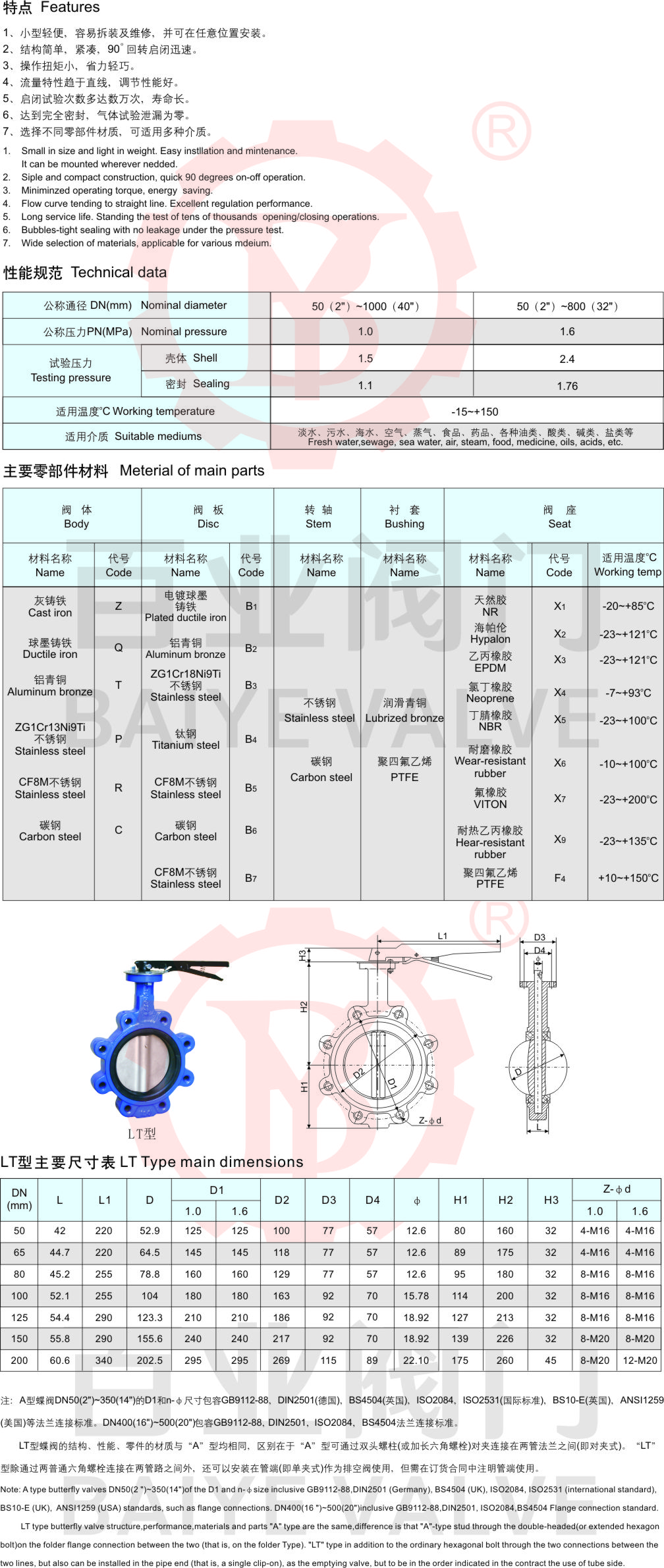 03-LT型手柄蝶阀2.jpg